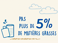 Entre 3,3 et 4,5% de matières grasses